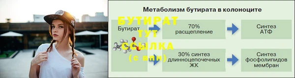 бутират Алексин